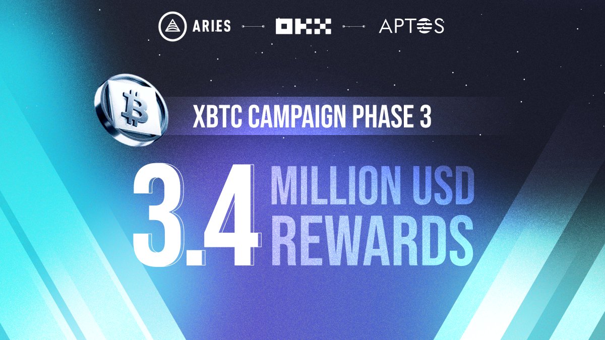 Aries Markets (@AriesMarkets) / Posts / X