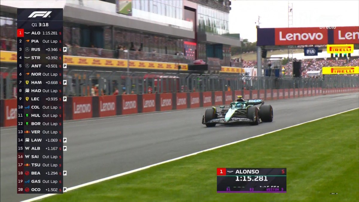 *sonrío a la pantalla del móvil*

mi padre: Qué, ¿hablando con la novia?

lo que estoy viendo: