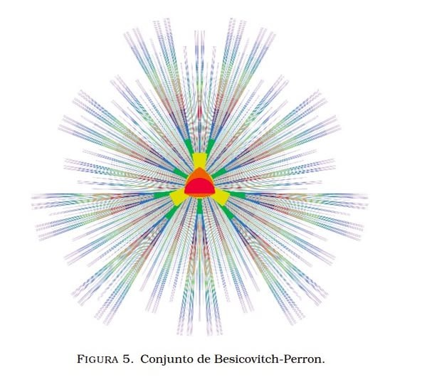 AntonioCafure's tweet photo. En la clásica sección ¿𝐒𝐚𝐛𝐢𝐚𝐬 𝐪𝐮𝐞...? de la Revista de Educación Matemática de @umanoticias y @famaf_unc, Leandro Cagliero y Ricardo Podestá te cuentan sobre la famosa conjetura de Kakeya.
https://t.co/bd9N65paVK
#ConjeturadeKakeya #RevEM #EducacionMatematica https://t.co/BPeiZMR4lW
