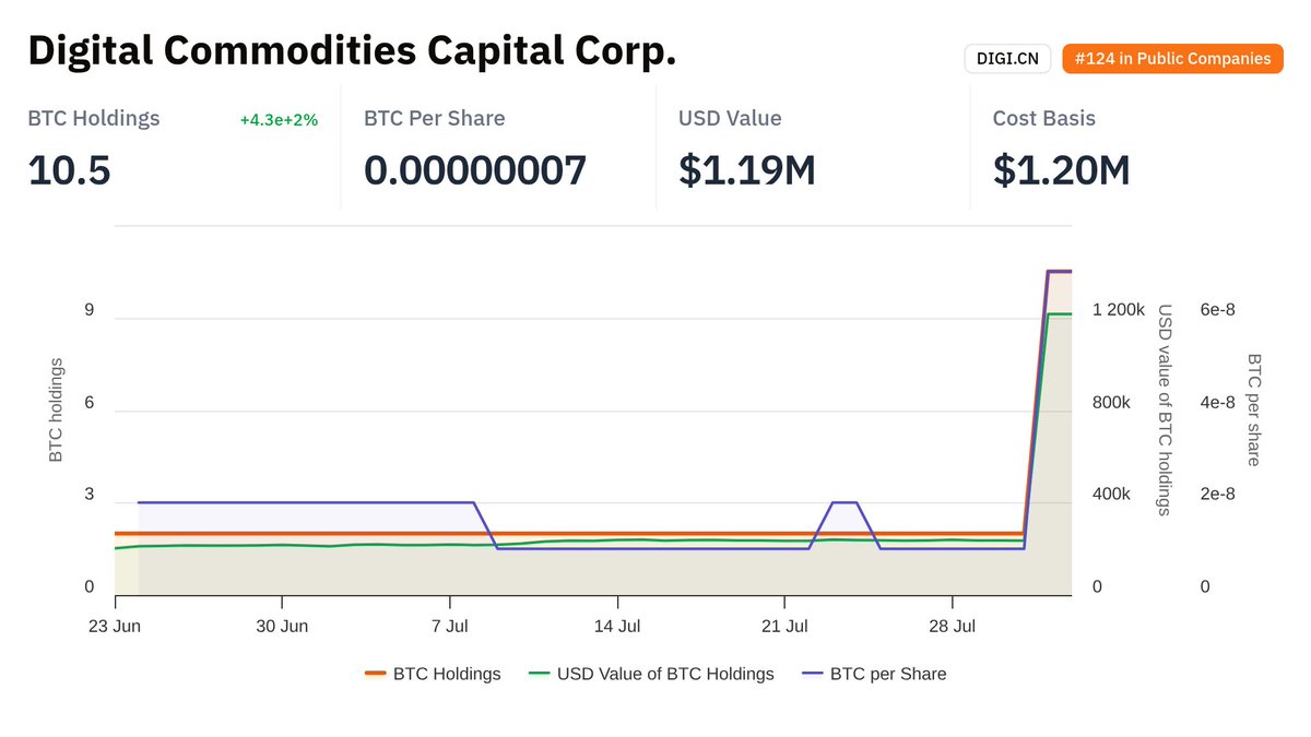 RSXYZ (@XYZ_thailand) / Posts / X