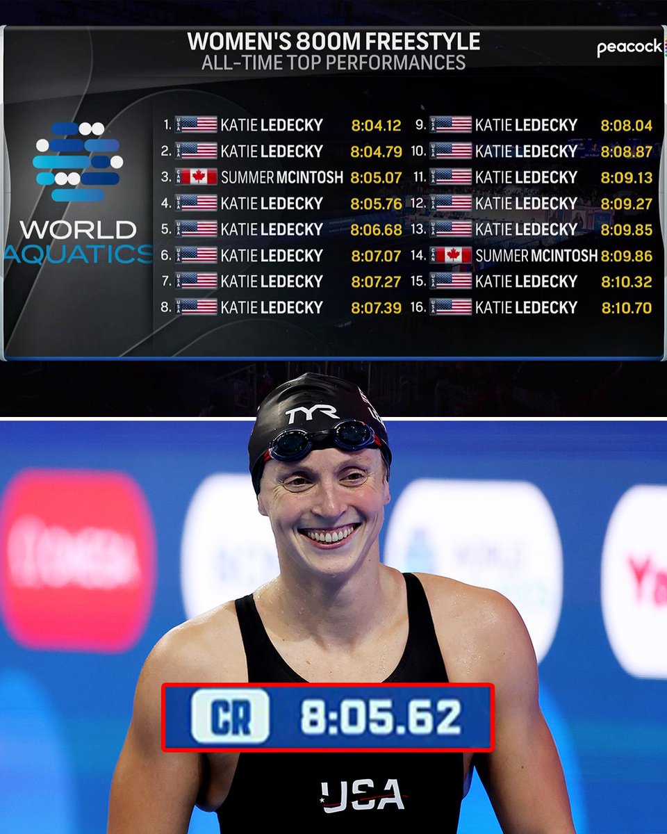 NBC Sports tweet media