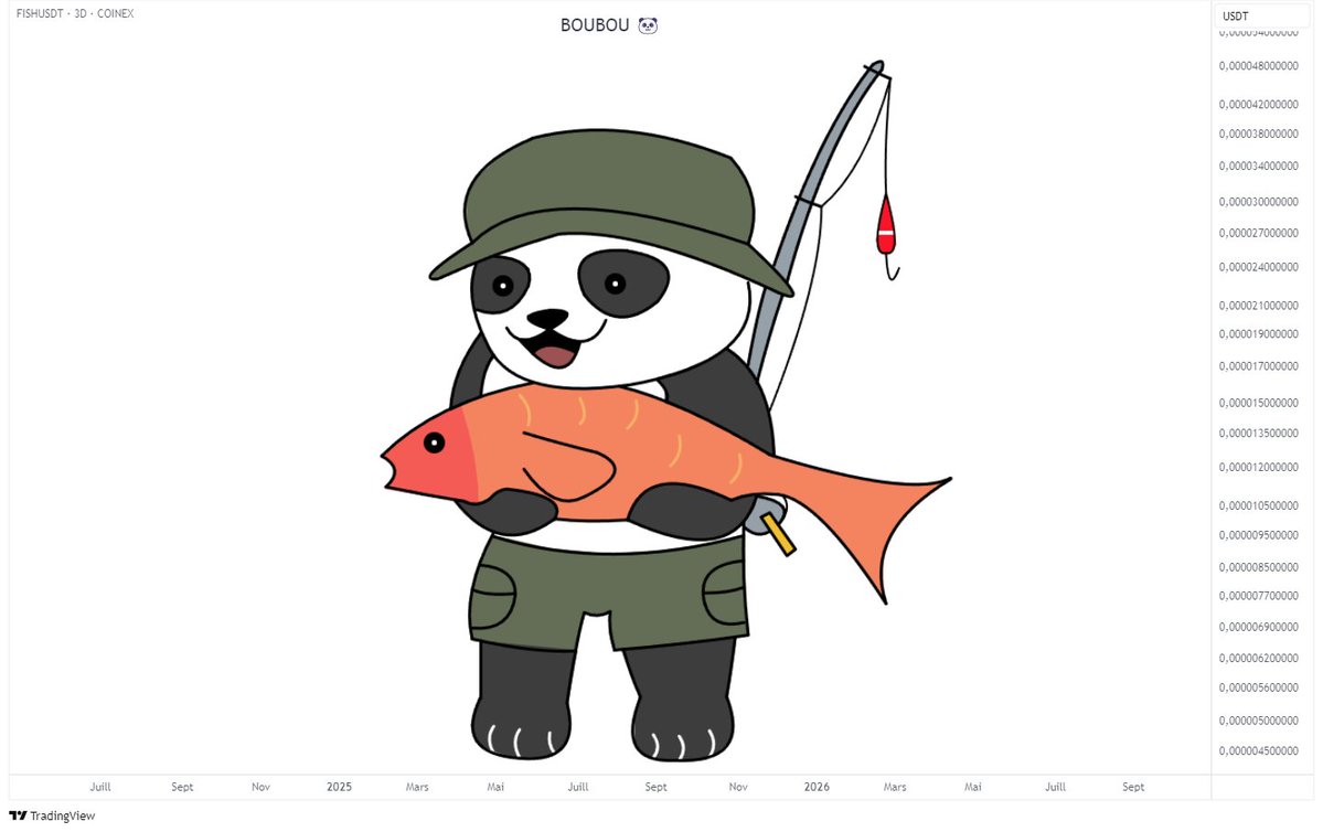 La pêche a été excellente.