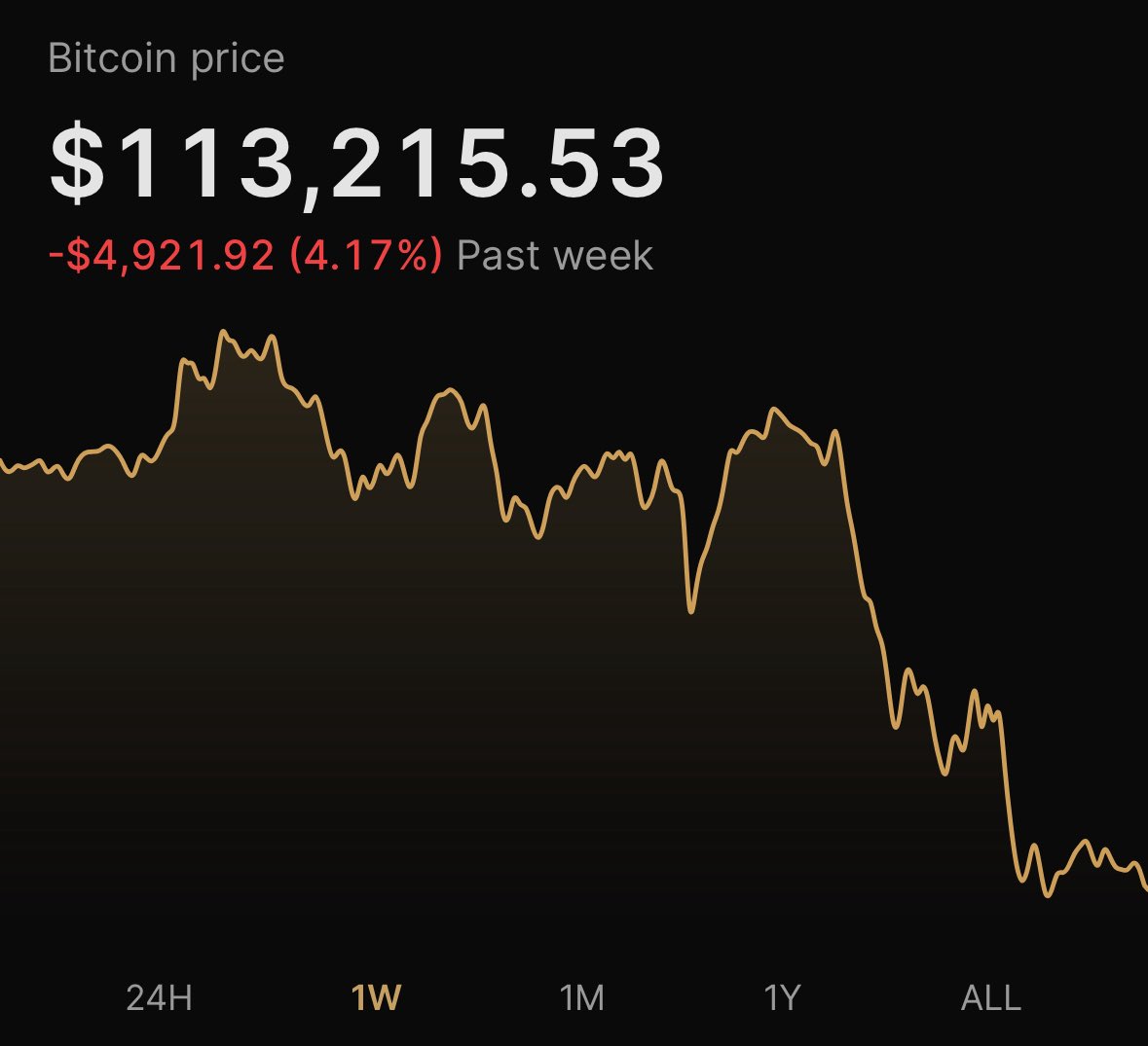 Bitcoin News tweet media