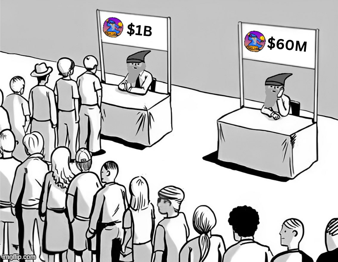 Slowly, then all at once.