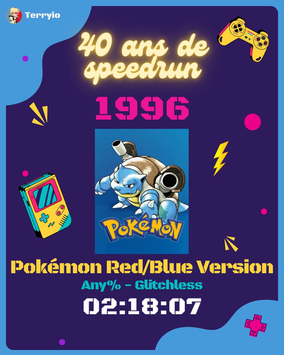TerryioRedfire's tweet image. [40 ans de speedrun]
1996 - Pokémon Red/Blue
Any% Glitchless

La série toujours d'actualité aujourd'hui et où j'ai passé de TRES nombreuses heures.
Un peu de manip à apprendre pour réussir à faire une run en 2:18:07.

Next ➡️ 1997 - Tekken 3
Tracking : bit.ly/407uzrJ