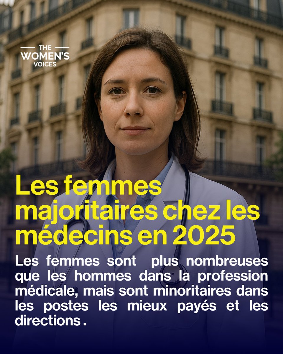 🩺 Pour la première fois en 2025, les femmes sont devenues majoritaires parmi les médecins en France, dépassant les hommes sur les près de 240 000 praticiens recensés par le ministère de la Santé.

📊 Mais les postes à responsabilité restent largement masculins : 73,4 % des