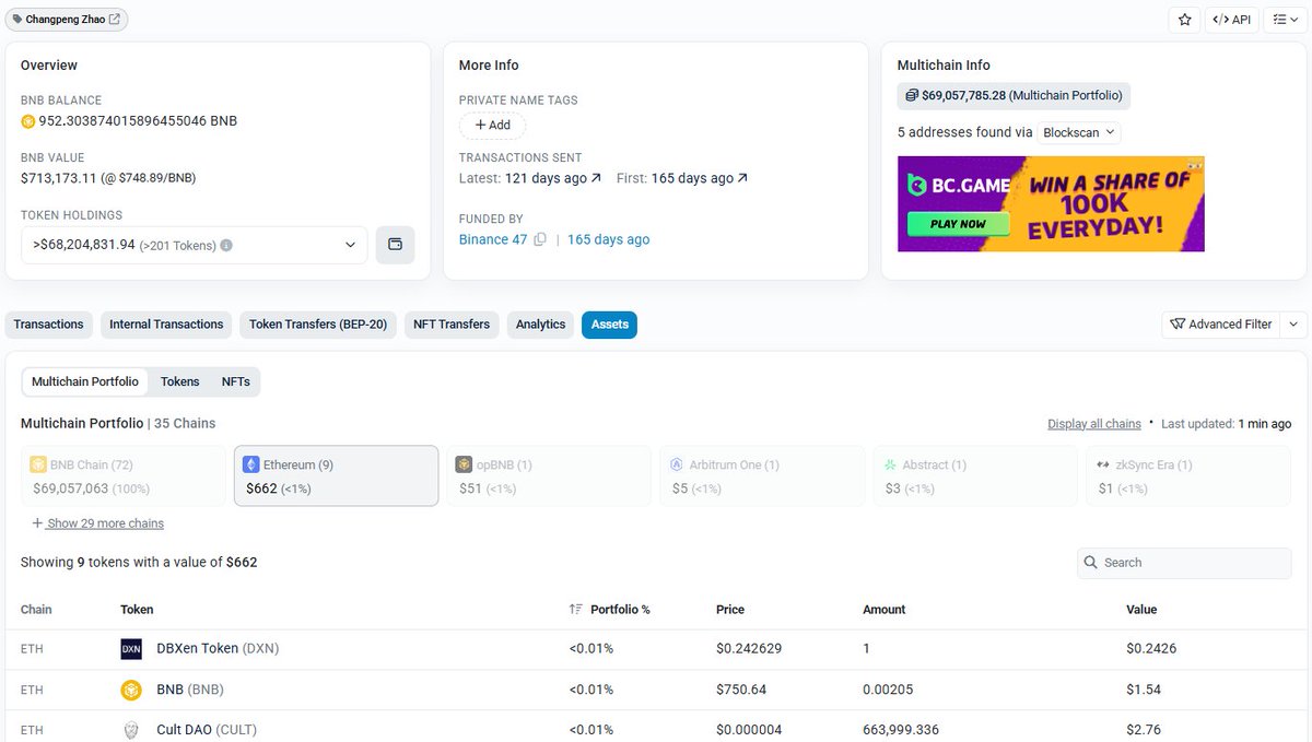 WOW!

<a href="/cz_binance/">CZ 🔶 BNB</a> is still a $DXN holder.
This is huge for all $XEN holders.
Do you agree?

#DXN #XEN #NXD #Crypto #DeFi #FPOC #ETHyield #Binance