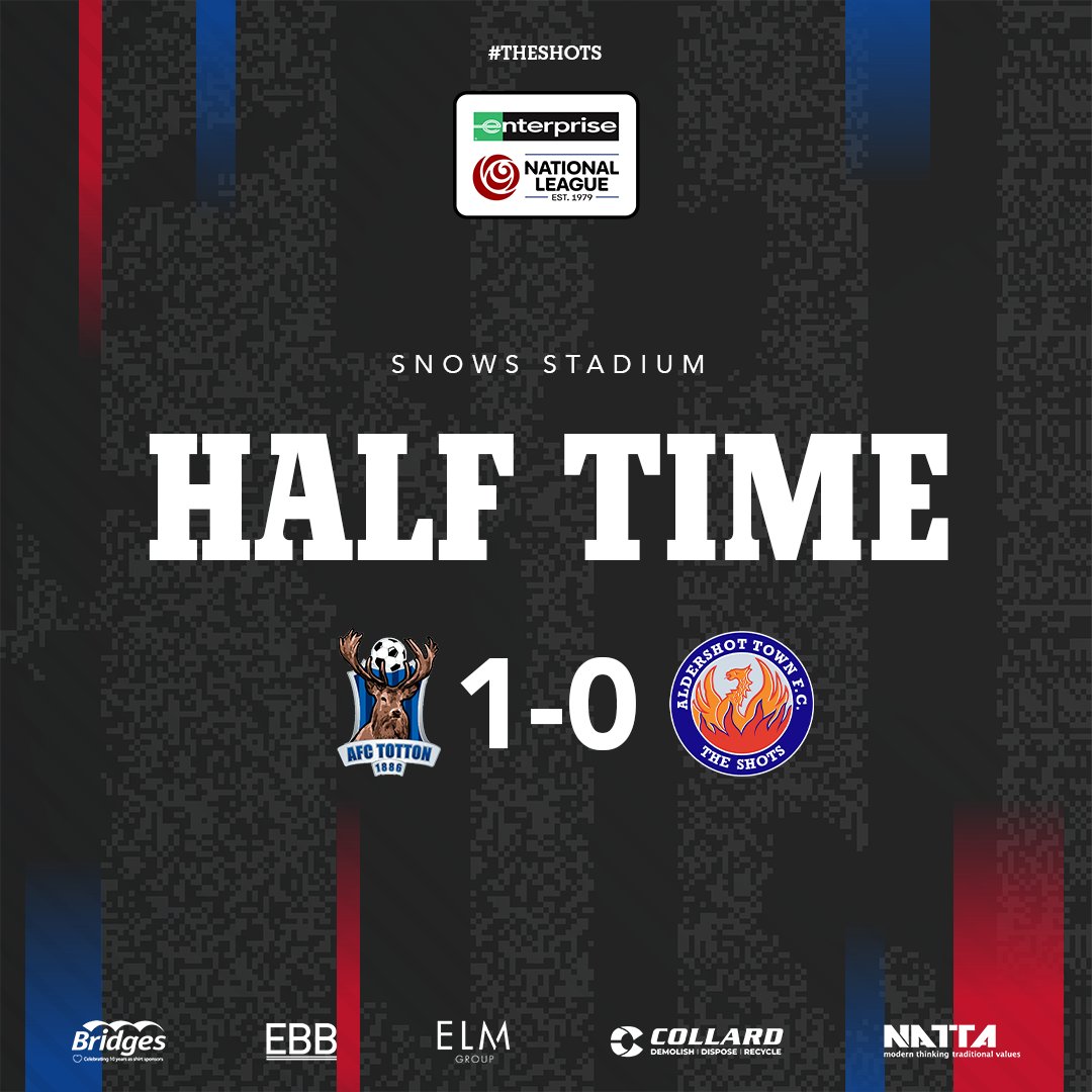 Behind at the break.