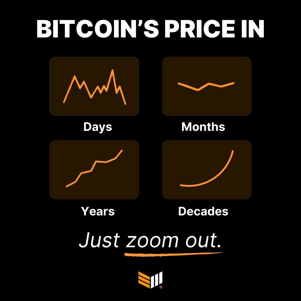 Great things come to those who HODL ✊