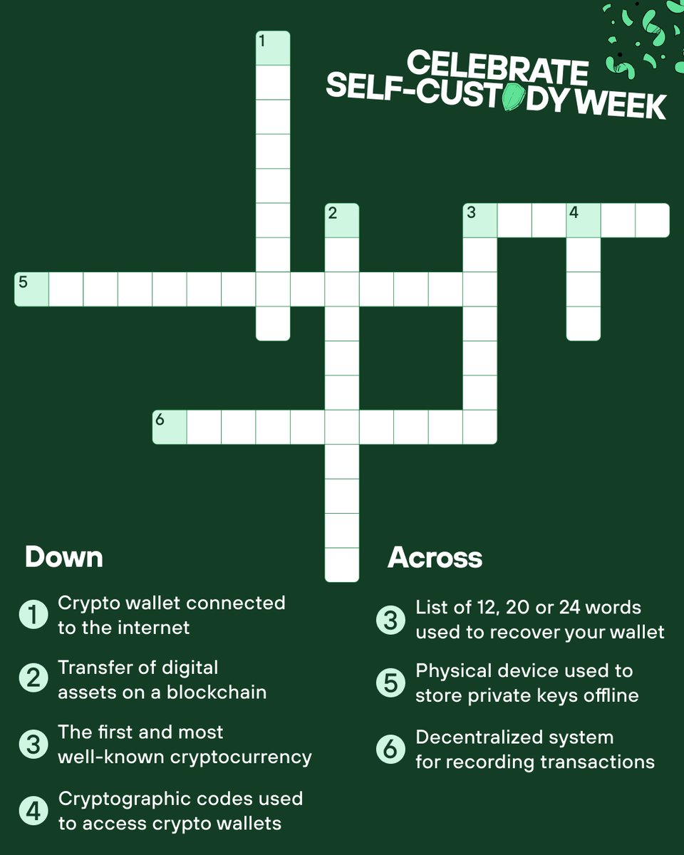 Do you know these 6 crypto related words? #selfcustodyweek