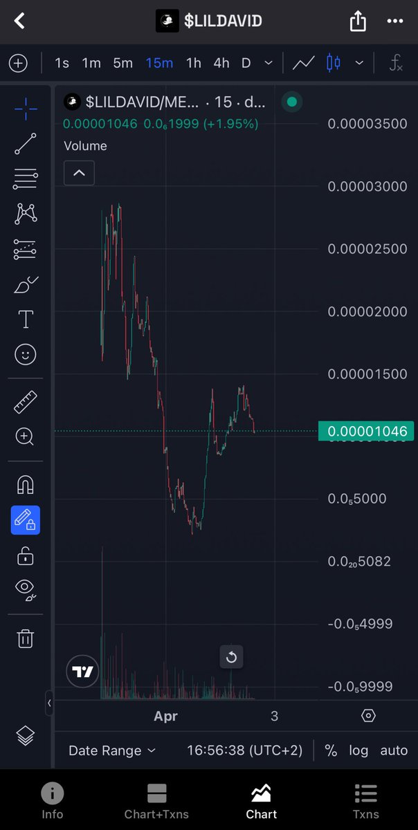 $LILDAVID Sit Here 🚀🚀 
Remember To Buy And Stuck 🚀🚀
The APR on $LILDAVID Is 🔥🔥
Keep Eyes On <a href="/ObsidianSwap/">ObsidianSwap | SWAP. CLAIM. WIN!!</a>