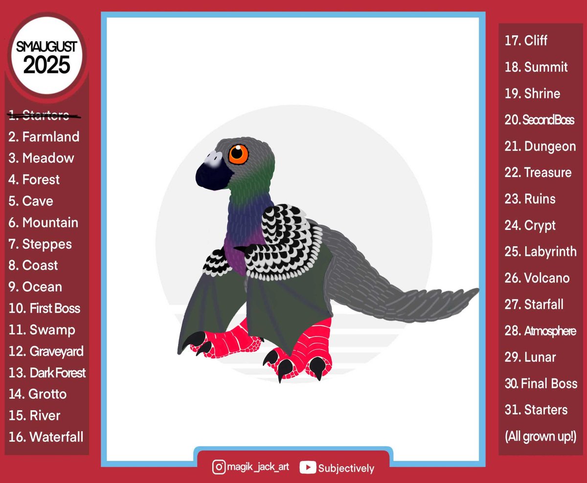 A bit late but day one of Smaugust