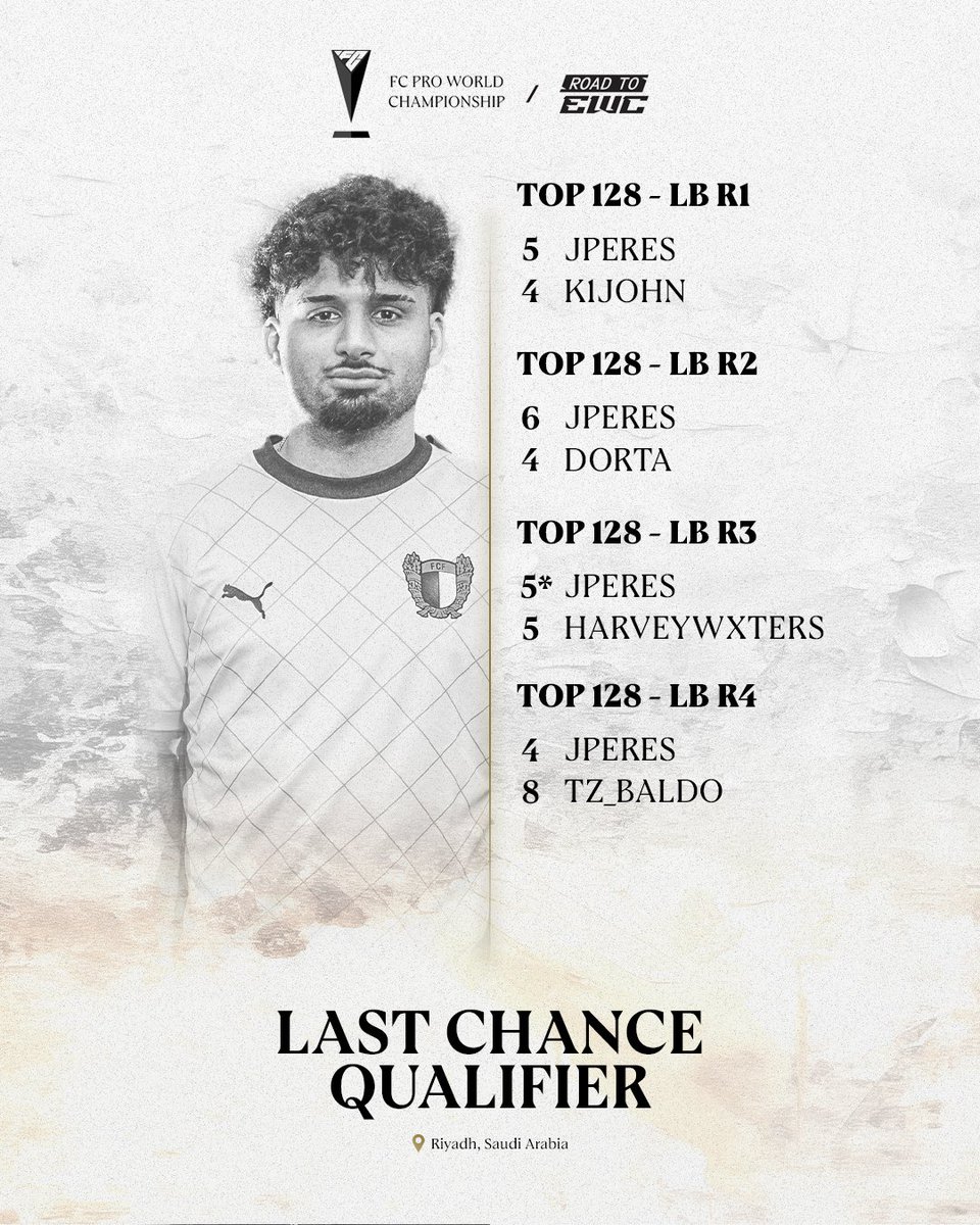 ❌ Termina assim a nossa época competitiva no EA FC.