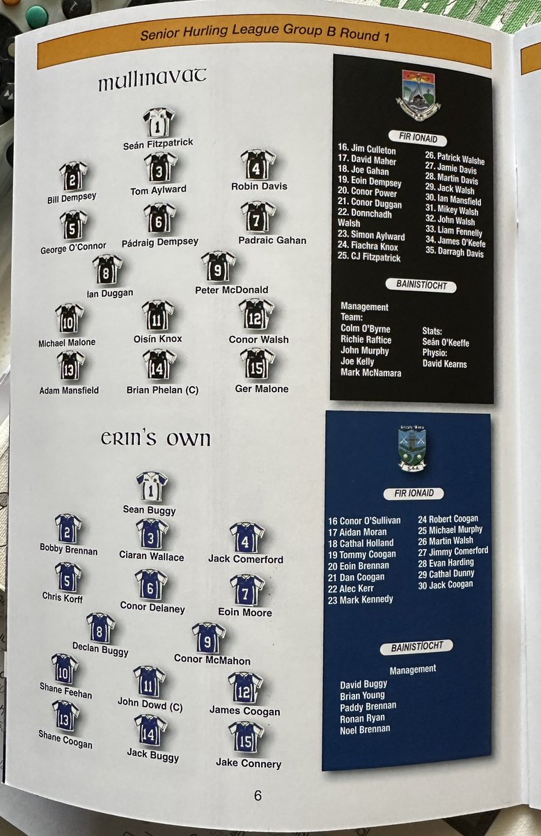 Mullinavat GAA (@gaamullinavat) on Twitter photo WIN FOR SENIORS
<a href="/JJKavanaghBuses/">JJ Kavanagh</a> <a href="/KilkennyCLG/">Kilkenny GAA</a>
Senior Hurling League First Round
Mullinavat 1:24 (27); Erin’s Own 2:13 (19)
An eight point win for the Mullinavat lads over <a href="/ErinsOwnGaa/">Erins Own</a> to start the season.
Well done to the Vegas lads ⚫️⚪️⚫️⚪️. WIN FOR SENIORS
<a href="/JJKavanaghBuses/">JJ Kavanagh</a> <a href="/KilkennyCLG/">Kilkenny GAA</a>
Senior Hurling League First Round
Mullinavat 1:24 (27); Erin’s Own 2:13 (19)
An eight point win for the Mullinavat lads over <a href="/ErinsOwnGaa/">Erins Own</a> to start the season.
Well done to the Vegas lads ⚫️⚪️⚫️⚪️.