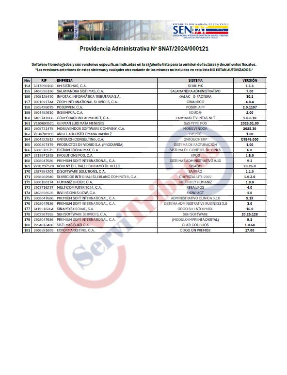 Aquí les dejo el listado de software homologados por el Seniat en cumplimiento con la Providencia Administrativa 121.

Si tienes necesidad de atención tributaria especializada, no dudes en contactarnos

#auditoriatributaria 
#consultoriatributaria 
#adiestramientotributario