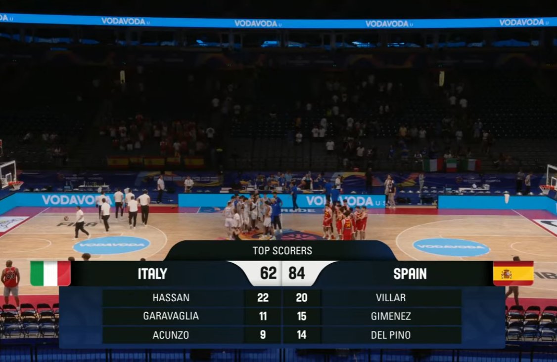 DavideFuma's tweet photo. #FIBAu18EuroBasket - Si ferma in semifinale la corsa degli Azzurrini 🔵🇮🇹, in finale va la Spagna 🇪🇸 che domina il secondo tempo 50-26 e sfiderà la Francia 🇫🇷 per l'oro!

Italia-Lettonia 🇱🇻 per il bronzo 🥉 domenica alle 18.30!

@Italbasket #Italbasket https://t.co/vosjBvEe8B
