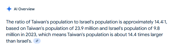 ELuttwak's tweet image. Thank god for artificial intelligence and its geniuses who are now paid as much as illiterate football players, but even one of them would have improved on the Google AI Overview. I had asked about the Taiwan-Israel population ratio