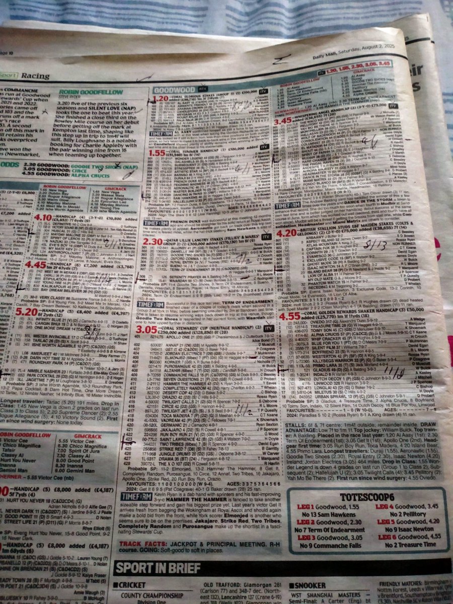 So a major daily newspaper can put the stall draw down for every except the main race of the day. The draw was made at 12pm Thursday. No wonder betting suffers. Piss poor effort by <a href="/DailyMail/">Daily Mail</a>. Thoughts <a href="/SenseiChanning/">Neil Channing</a> ?