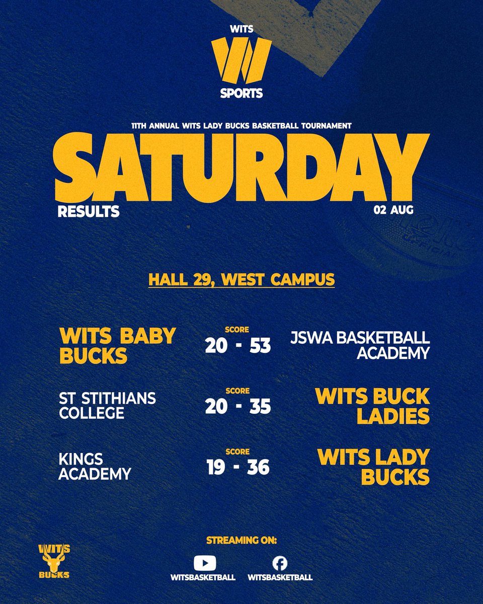 🔥 Great start to The Lady Bucks Tournament! 💙💛

Wits Lady Bucks &amp; Bucks Ladies triumph, while Baby Bucks put up a fierce fight in their debut! 💪 

Catch us TOMORROW at Hall29—tip-off at 10:00! 🏀 Don’t miss out! #2k25LB