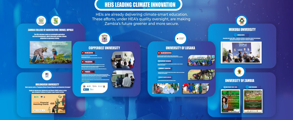 University of Lusaka tweet media