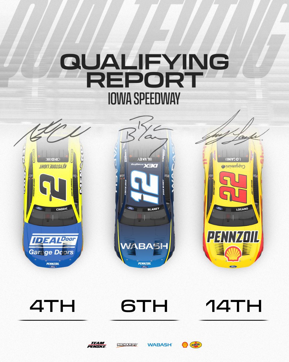 ODYSSEY® Battery (@odyssey_battery) on Twitter photo Good luck to our friends from <a href="/Team_Penske/">Team Penske</a> as they take on <a href="/iowaspeedway/">Iowa Speedway</a> this weekend! Check out the details of where they’ll roll off as the green flag waves tomorrow! Good luck to our friends from <a href="/Team_Penske/">Team Penske</a> as they take on <a href="/iowaspeedway/">Iowa Speedway</a> this weekend! Check out the details of where they’ll roll off as the green flag waves tomorrow!