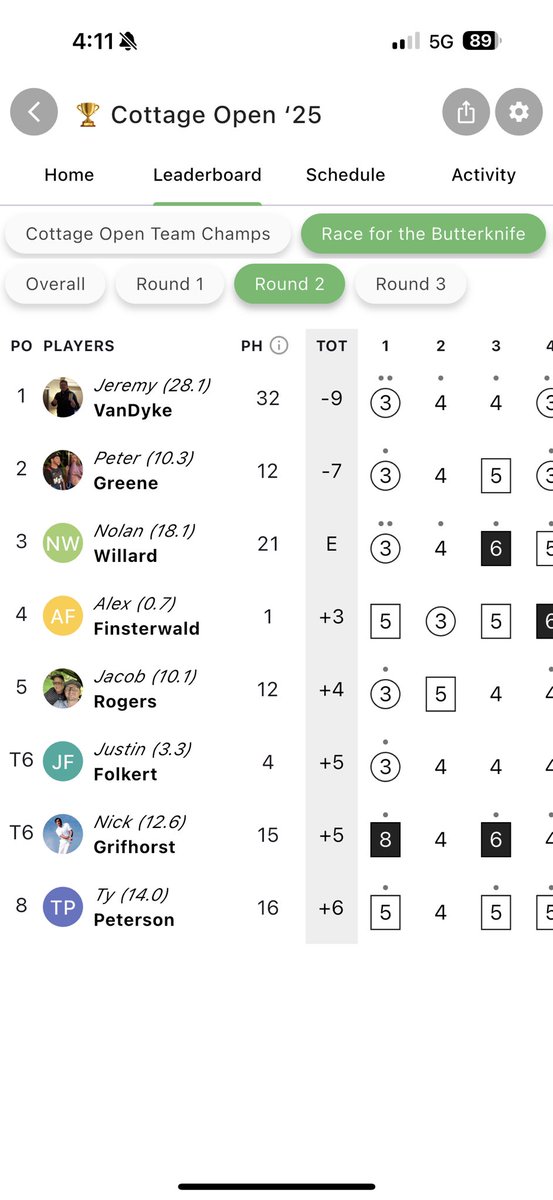 CottageOpen's tweet image. Jeremy Vandyke is today’s champion for day 2 of The Open™️