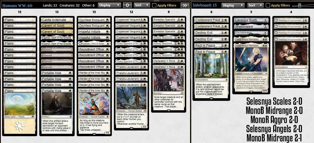 Tiago _Cygnus (@tiago_cygnus) on Twitter photo 🏆 in Pioneer with stock Humans!
Tried Haliya for a while and she wasn't good enough. First league with stock, 5-0.
Cosmogrand Zenith might be a card for the deck, but I'm not willing to buy it in MTGO right now.
<a href="/fireshoes/">Robert Taylor🔥</a> <a href="/AlphaStrikeTM/">Alpha Strike Team - MTG</a> 🏆 in Pioneer with stock Humans!
Tried Haliya for a while and she wasn't good enough. First league with stock, 5-0.
Cosmogrand Zenith might be a card for the deck, but I'm not willing to buy it in MTGO right now.
<a href="/fireshoes/">Robert Taylor🔥</a> <a href="/AlphaStrikeTM/">Alpha Strike Team - MTG</a>