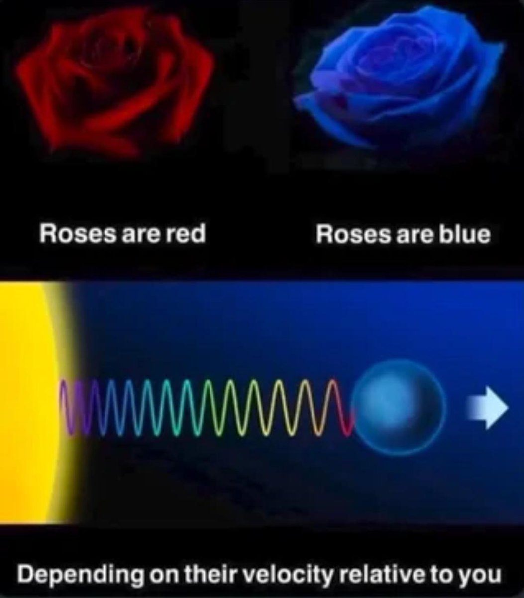 Gotta go fast #algebra