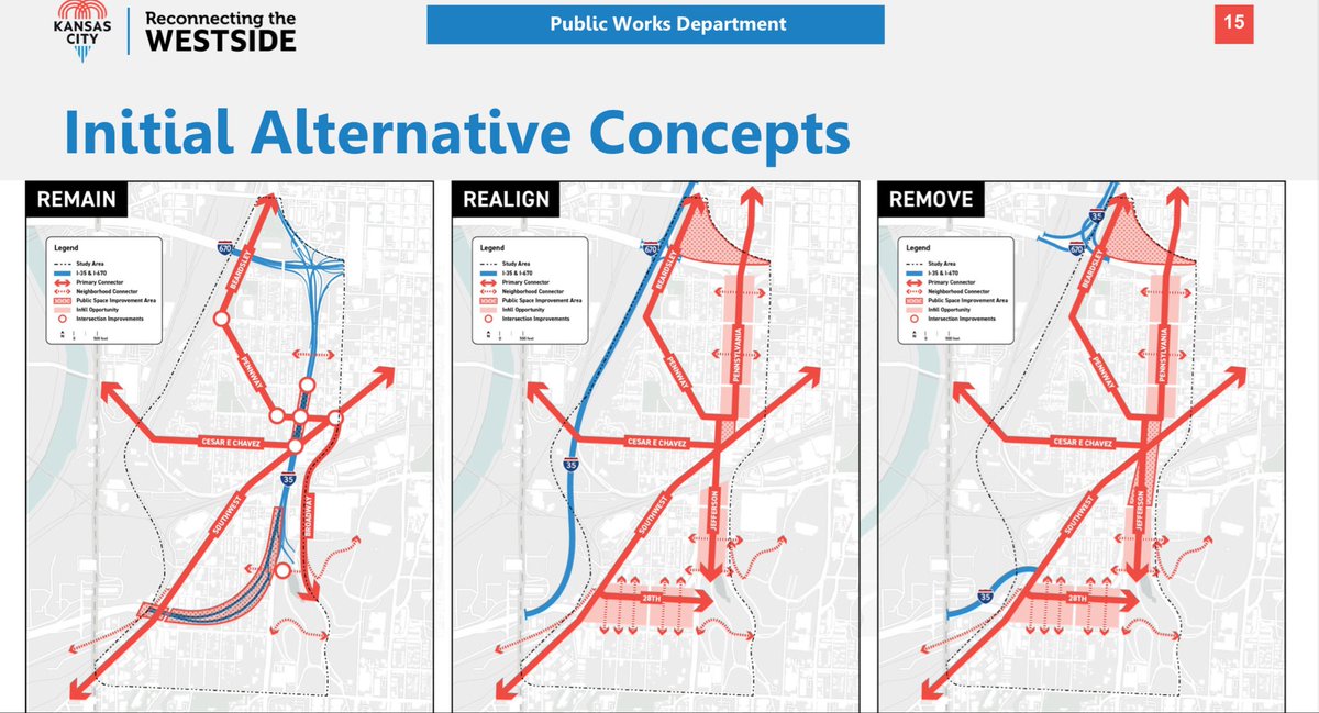 North Loop Neighbors tweet media