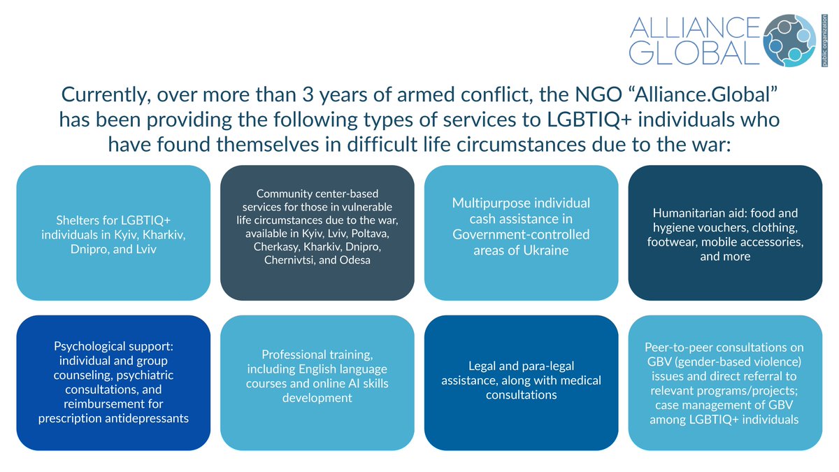 ALLIANCE.GLOBAL (@alglobalkyiv) on Twitter photo <a href="/AlGlobalKyiv/">ALLIANCE.GLOBAL</a> presents the results of its activities in the field of emergency assistance, in particular in the areas of protection, humanitarian response, psychosocial support, and legal aid for the period from January to June 2025.
Learn more: linkedin.com/feed/update/ur…
#LGBTIQ <a href="/AlGlobalKyiv/">ALLIANCE.GLOBAL</a> presents the results of its activities in the field of emergency assistance, in particular in the areas of protection, humanitarian response, psychosocial support, and legal aid for the period from January to June 2025.
Learn more: linkedin.com/feed/update/ur…
#LGBTIQ