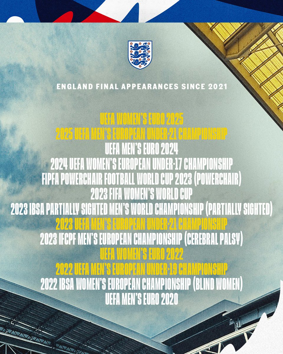 Special memories. Amazing journeys.

Our England teams have reached 13 major tournament finals in the last five years 👊