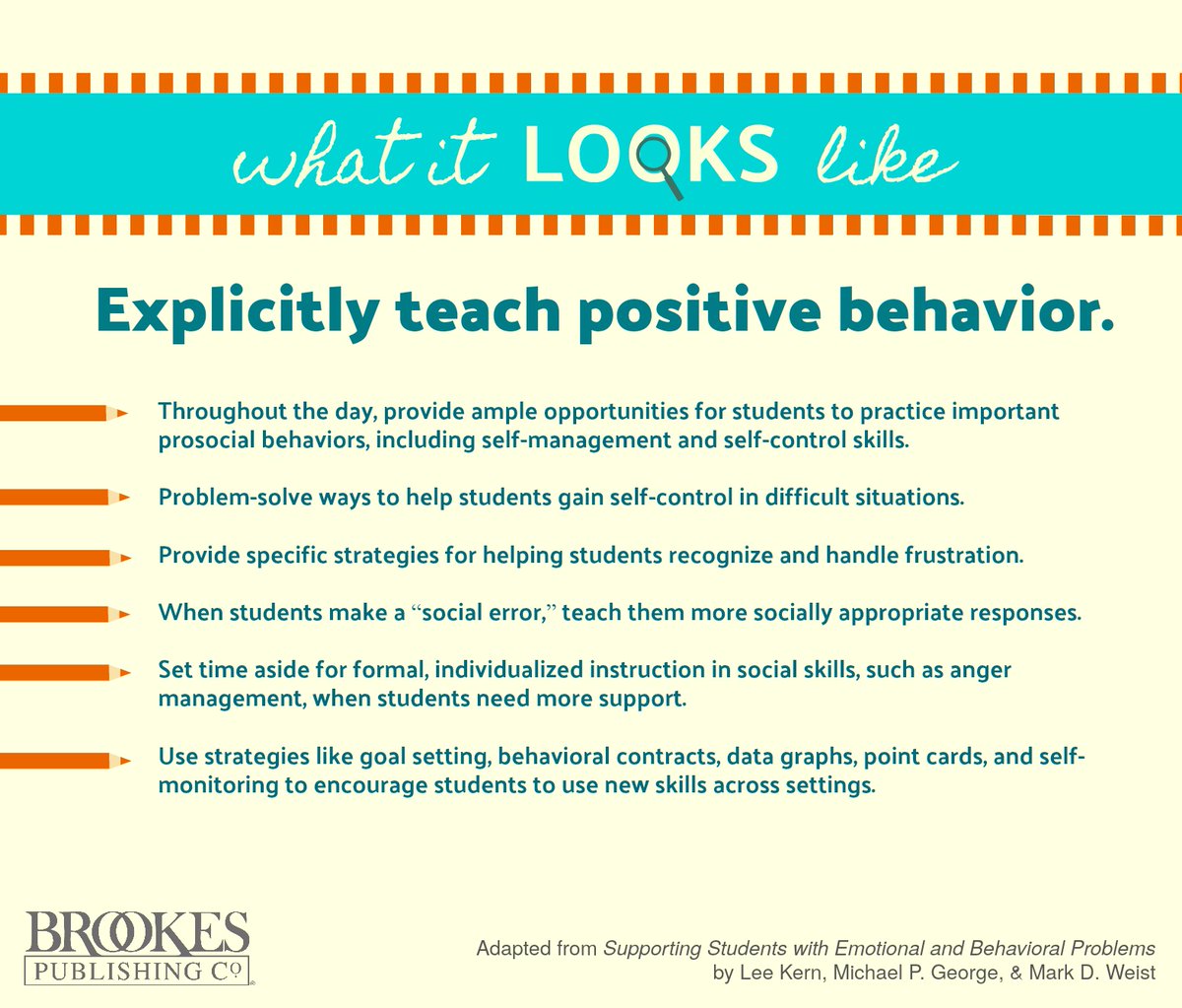 BrookesPubCo's tweet image. Get ahead of potential classroom behavioral challenges by explicitly teaching and reinforcing critical #SEL skills. (Get more #PositiveBehaviorSupport tips here: ecs.page.link/15wd) #TeachingTips #k12 #PBIS #SocialSkills