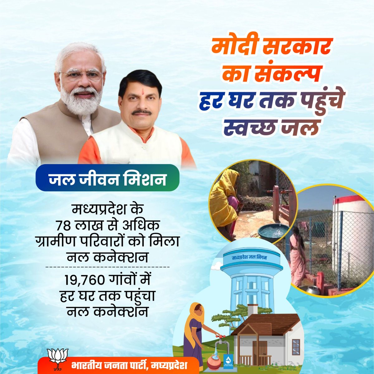मोदी सरकार का संकल्प, 
हर घर तक पहुंचे स्वच्छ जल!

"जल जीवन मिशन" के तहत मध्यप्रदेश के 78 लाख से अधिक ग्रामीण परिवारों को  नल कनेक्शन मिला।