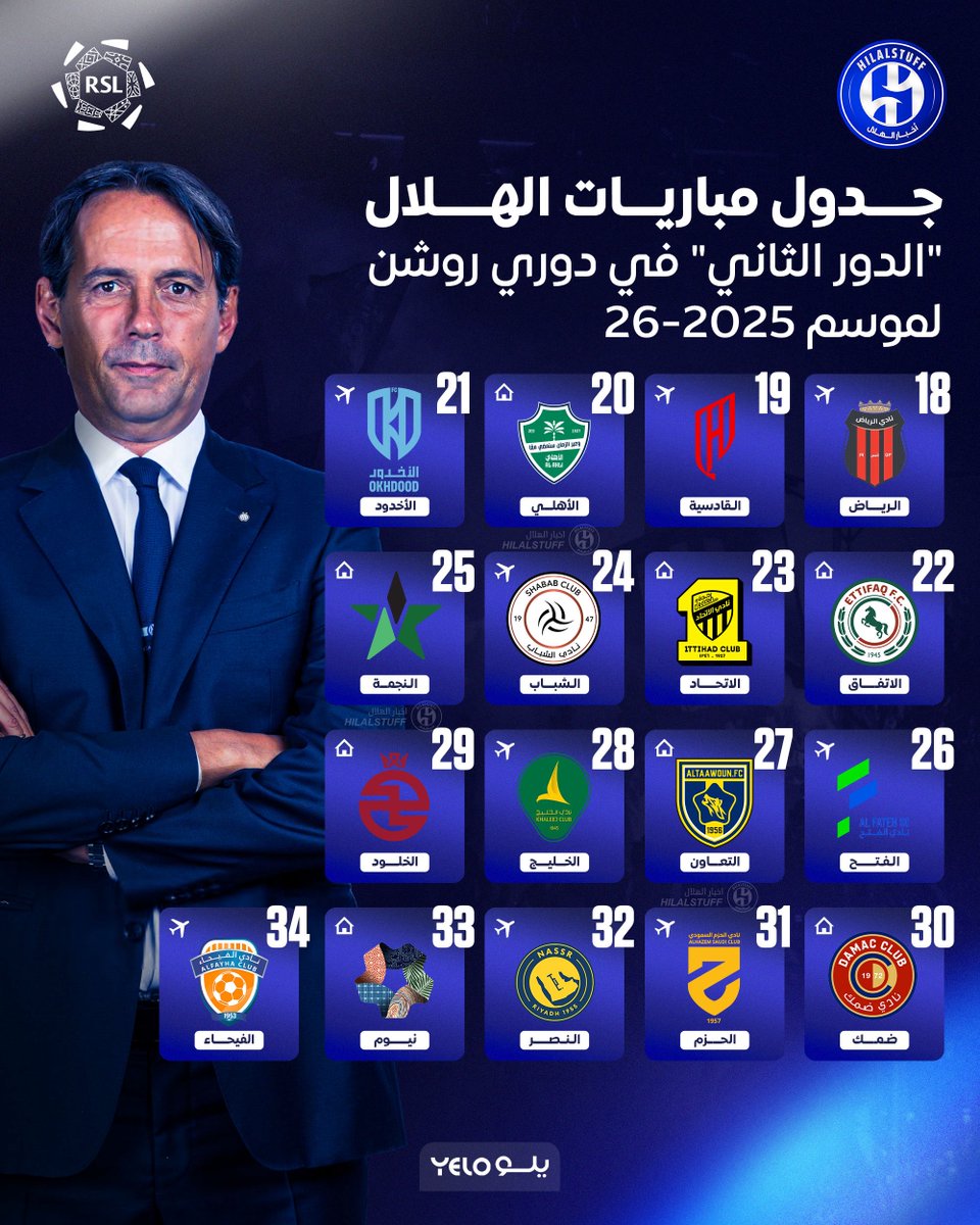 🚨🚨🚨🚨🚨🚨🚨🚨🚨🚨🚨 عاجل :

🔵 جدول مباريات #الهلال "الدور الأول والثاني " في دوري روشن لموسم 2025-26 ⚽️

— لايك لتعود إليه في المفضلة لاحقاً ⭐️
