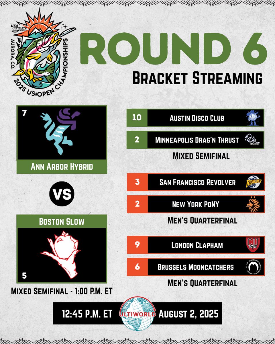 MOVING ON 🔥

Watch the next round of match-ups with two mixed semifinals and two men’s quarters through the link! 30 minutes to game time on <a href="/Ultiworld/">Ultiworld</a>: ultiworld.com/event/175537/2…

#USOPENCHAMPS | #USAUltimate