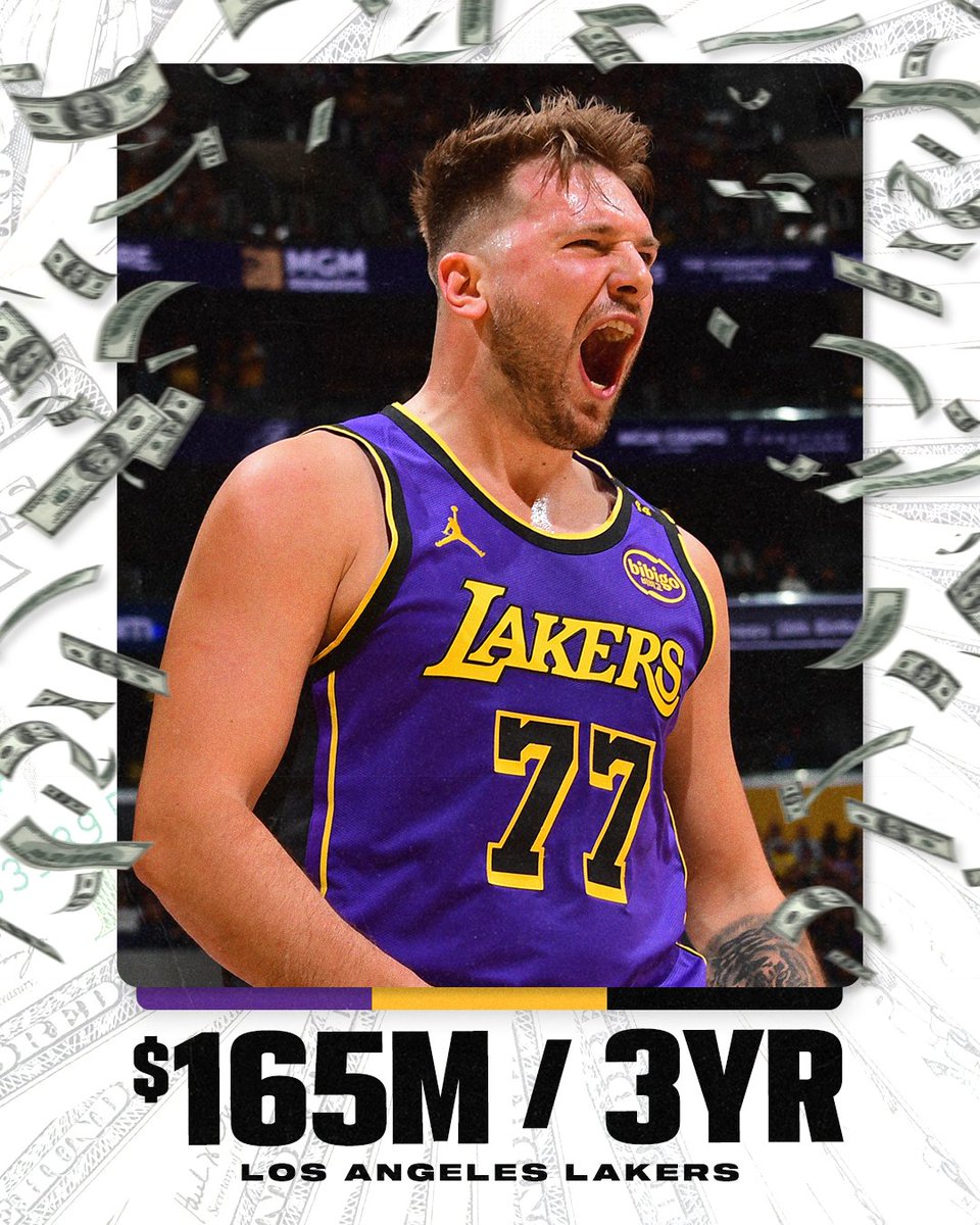 Breaking: Luka Doncic has signed a three-year, $165 million maximum contract extension with the Lakers, with a player option in 2028, his agent told <a href="/ShamsCharania/">Shams Charania</a>.