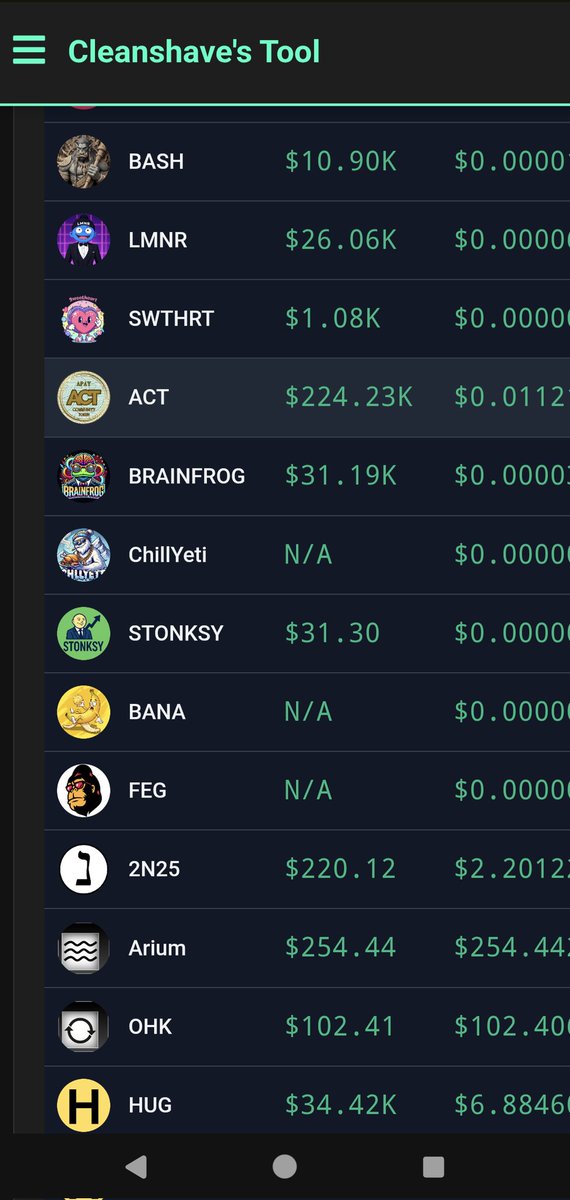 🚀 New tokens on the front page of Cleanshave’s Tool:

BASH, LMNR, SWTHRT, ACT, BANA, FEG, DP, ASSHAT

That makes 50 tokens!

We may need a ranking system soon…
What should determine who stays on the front?
What tokens should be next?

cleanshave.org/tool/
#Stellar #XLM #DEX