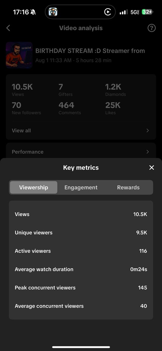 Birthday Stream !!! 🙏🏼🎂🎉