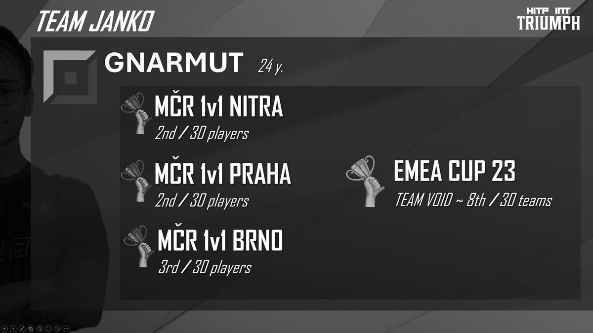 PurgeTournament's tweet image. In Loving Memory of Daniel “Gnarmut” Červenka 🕊️

It is with profound sadness that we share the passing of a dear community member and fellow gamer
Daniel “Gnarmut” Červenka

With him, a piece of our world departs as well.

Daniel wasn’t just a player. He was a vibrant presence…