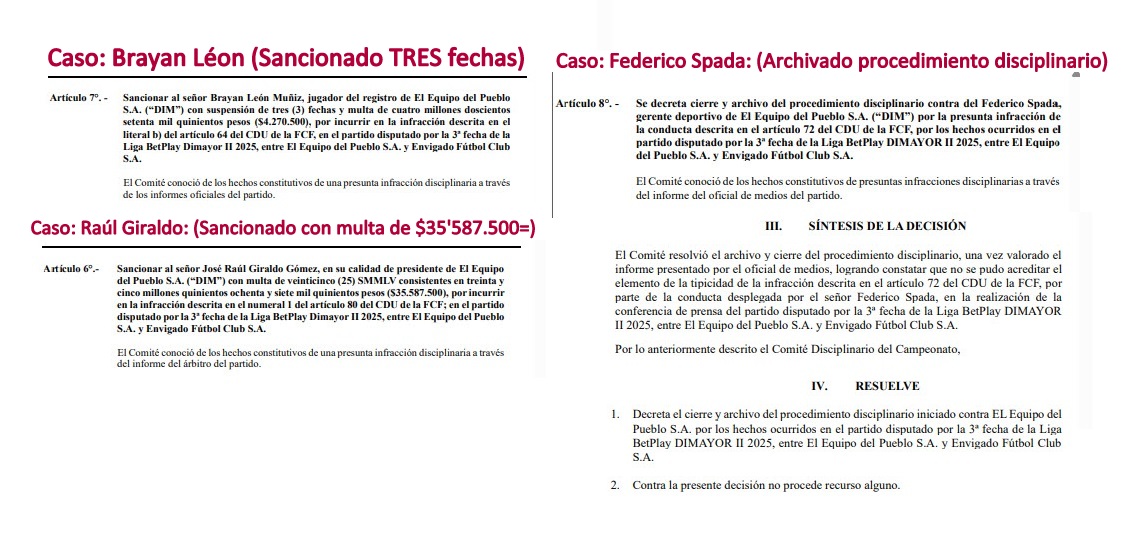 🚨Situaciones disciplinarias del <a href="/DIM_Oficial/">DIM</a> ante comités del fútbol en Colombia; tres casos 1-de Brayan León (sancionado TRES fechas), de <a href="/DonRaulDIM/">José Raúl Giraldo G.</a> (multado con $35'587.500=) y de <a href="/FedeSpada1991/">Federico Spada</a> ( se archivó su caso de procedimiento disciplinario); dos castigos y uno liberado