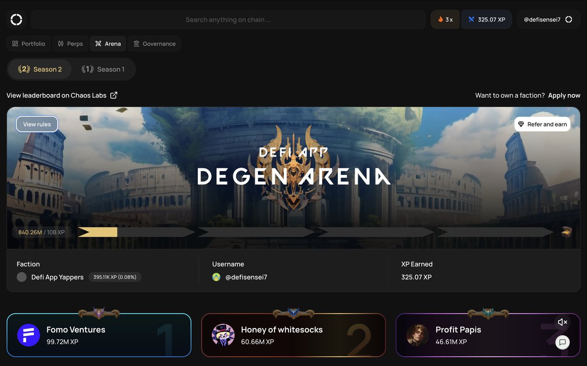 defisensei7's tweet image. Day 6 of Exploring @defidotapp 👨🏽‍💻🎩

Today let us explore Degen Arena and Factions.

🎩 What is Degen Arena⁉️

▫️A points (XP) competition between Factions (protocols &amp;amp; influencers) comprised of Degens they recruit (users) to reward early adopters of Defi App
▫️Top 50 ranking…