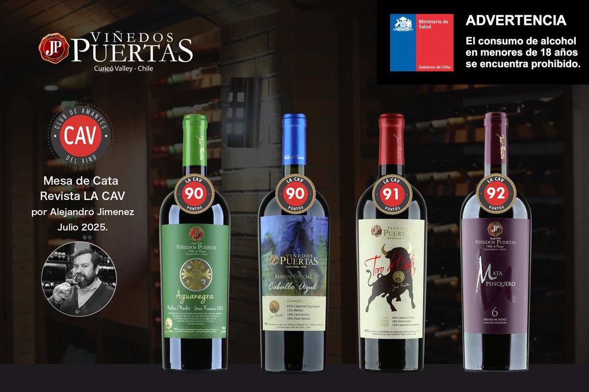 Nuevos puntajes obtenidos por nuestros vinos en Mesa de Cata de Revista La Cav, realizada recientemente por Alejandro Jiménez.

90 Puntos / Aguanegra Gran Reserva Malbec Merlot 
Cosecha 2023.
Nota de cata ( AJS ) : Rojo cereza medio y brillante. Aromas a fruta roja madura en un