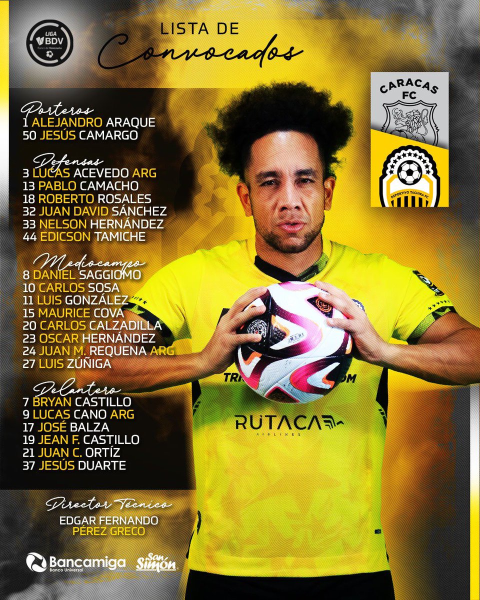 Convocatoria del Deportivo Táchira para enfrentar al Caracas F.C.