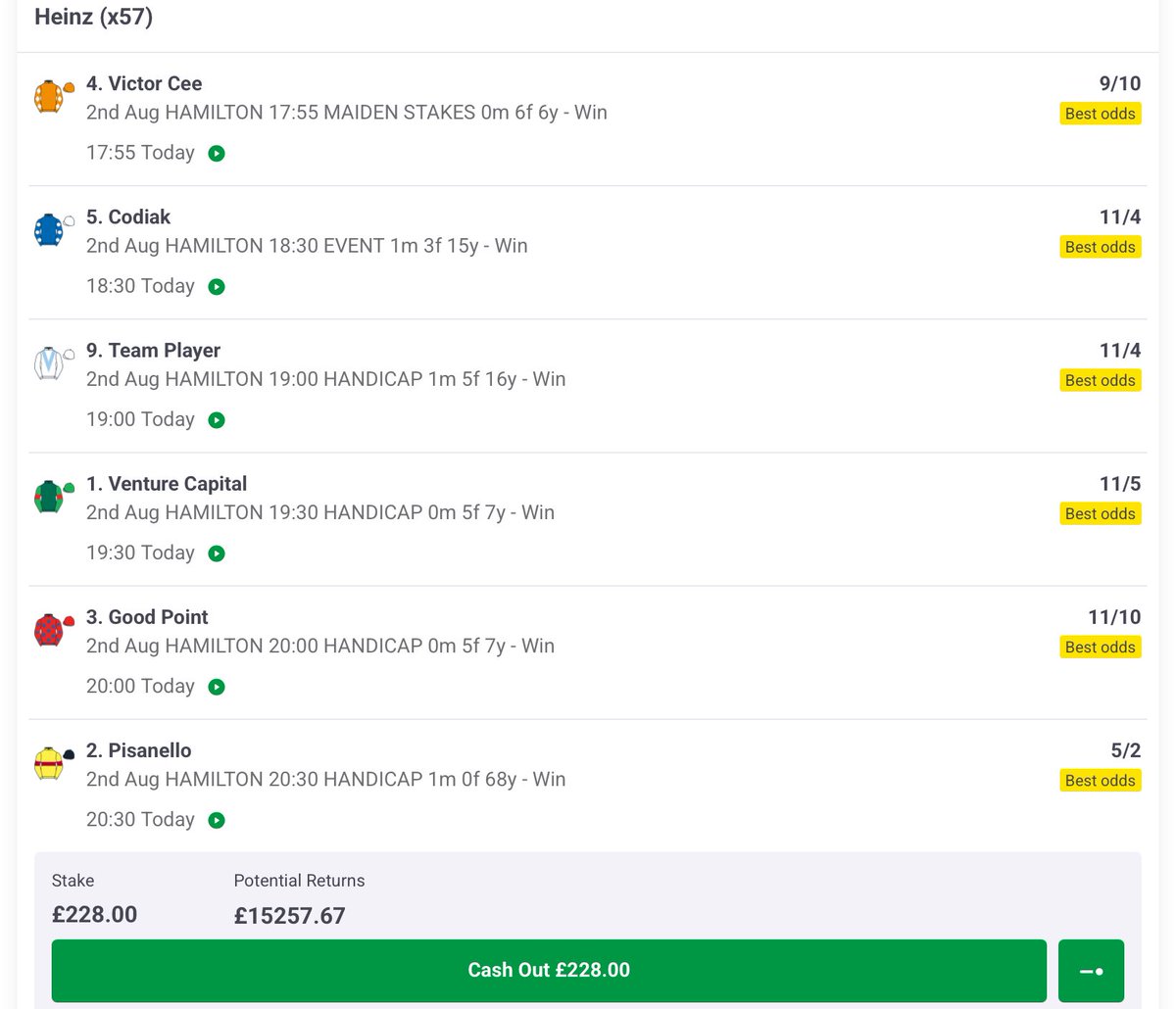 westbrom7777's tweet image. Something fun for tonight!! Retweet and like if you’re playing along. 🍀