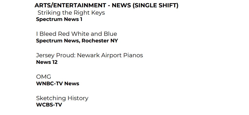 received 8 NY Emmy nominations for "Anchor", "Reporter-Specialty Assignment", "Arts", our Cold Case series and other team awards like our noon newscast after the verdict in the Daniel Penny trial &amp; also our coverage of the extradition of Luigi Mangione..