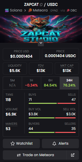 THE COSMIC MEOW HAS SPOKEN ⚡
The founder of <a href="/weremeow/">meow</a> just dropped a “Let’s gooooo” on ZAPCAT STUDIO
We’re not imagining things anymore. We’re building it  and THEY see it.
To mark the occasion, we went full degen:
 ✅ Paid Dexscreener placement live now.
No chill. Just volts.