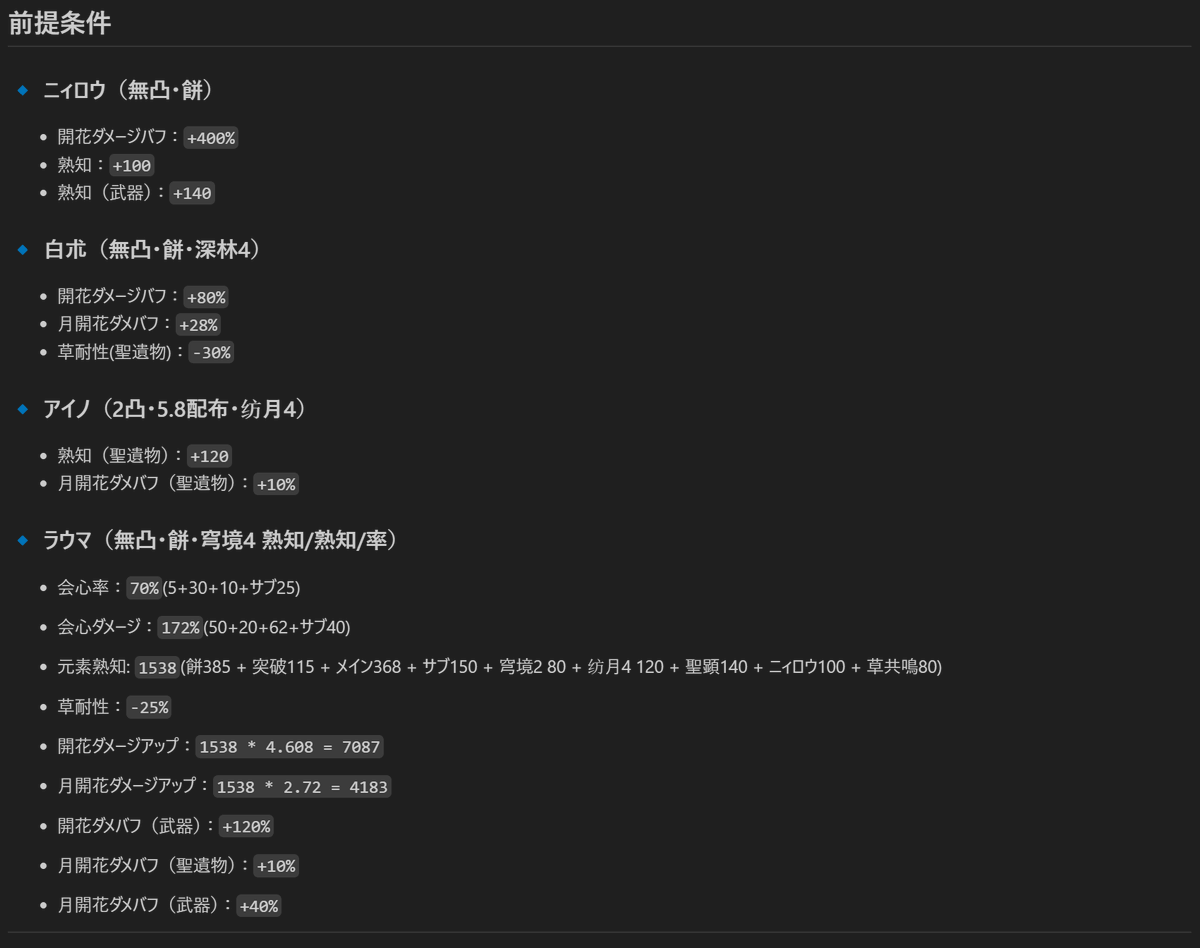 月開花扱いのダメージの2.8倍が削除されていたため、ラウマの元素スキル長押しのダメージが-65%されていました😰