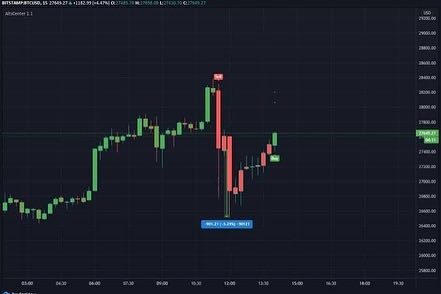 Annfx_trader's tweet image. 