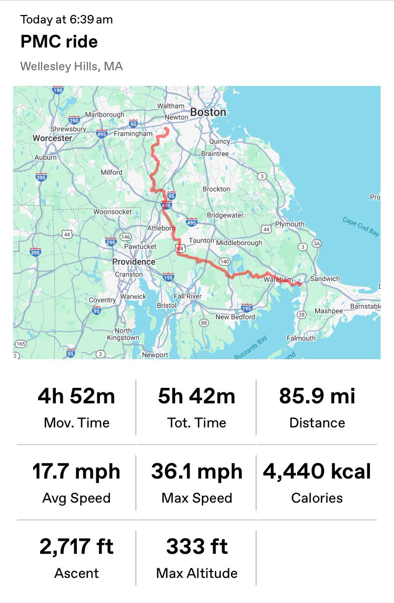 Thejus Jayakrishnan (@thejusjay) on Twitter photo My first <a href="/PanMass/">Pan-Mass Challenge</a> ride in books! Proud to ride alongside so many who are tackling cancer in different ways. Honored to represent <a href="/DFarberYoungCRC/">Dana-Farber's Young-Onset Colorectal Cancer Center</a> <a href="/KimmieNgMD/">Kimmie Ng, MD, MPH</a> My first <a href="/PanMass/">Pan-Mass Challenge</a> ride in books! Proud to ride alongside so many who are tackling cancer in different ways. Honored to represent <a href="/DFarberYoungCRC/">Dana-Farber's Young-Onset Colorectal Cancer Center</a> <a href="/KimmieNgMD/">Kimmie Ng, MD, MPH</a>