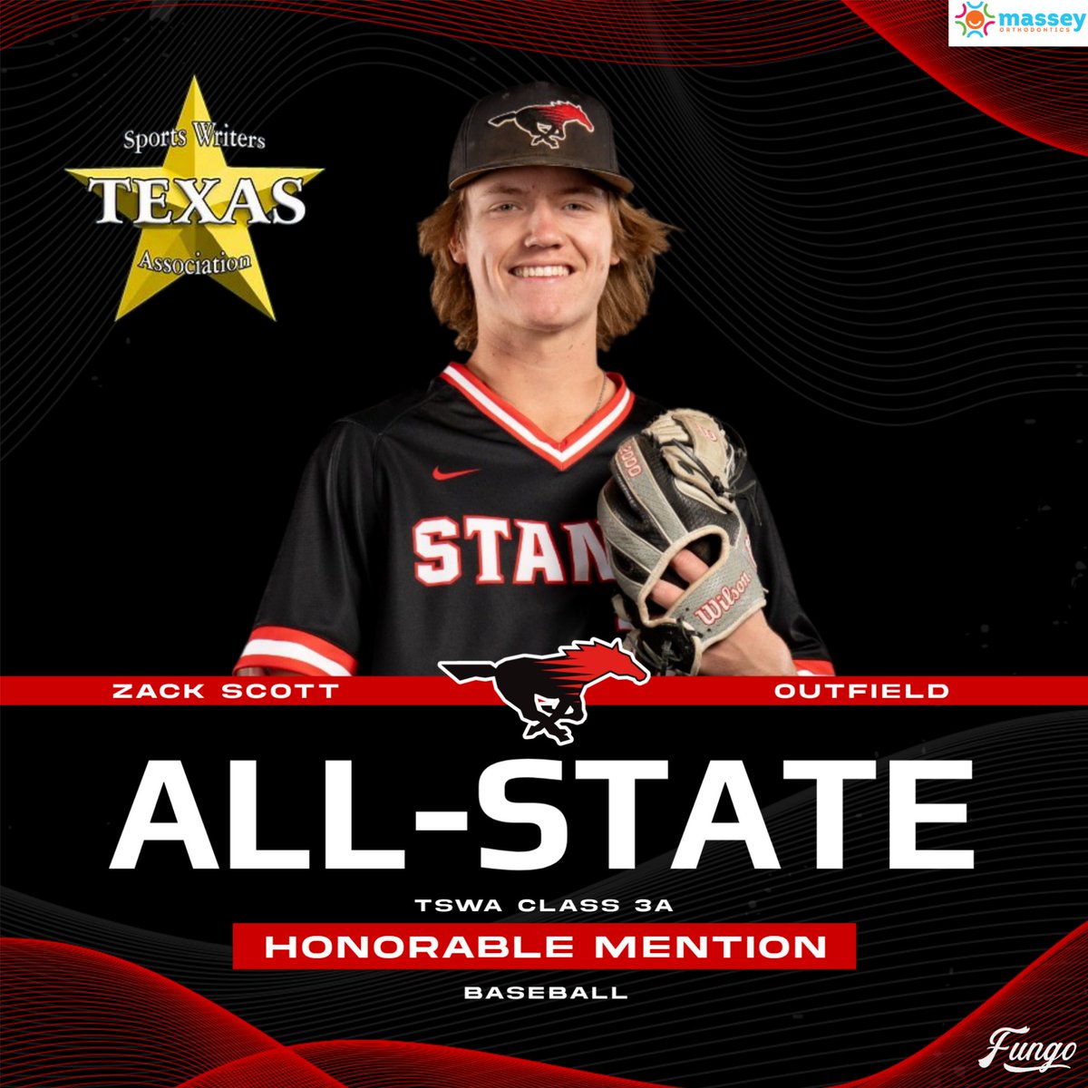 Congrats to these Mustangs on earning TSWA 3A All-State baseball honors!

Gerrit Boschma - 2nd Team - OF
Pierce Keeney - 3rd Team - 2B
Maddox McDonald - Honorable Mention - SS
Zack Scott - Honorable Mention - OF

loom.ly/7-925MA

#ShallowaterISD #InAClassOfOurOwn